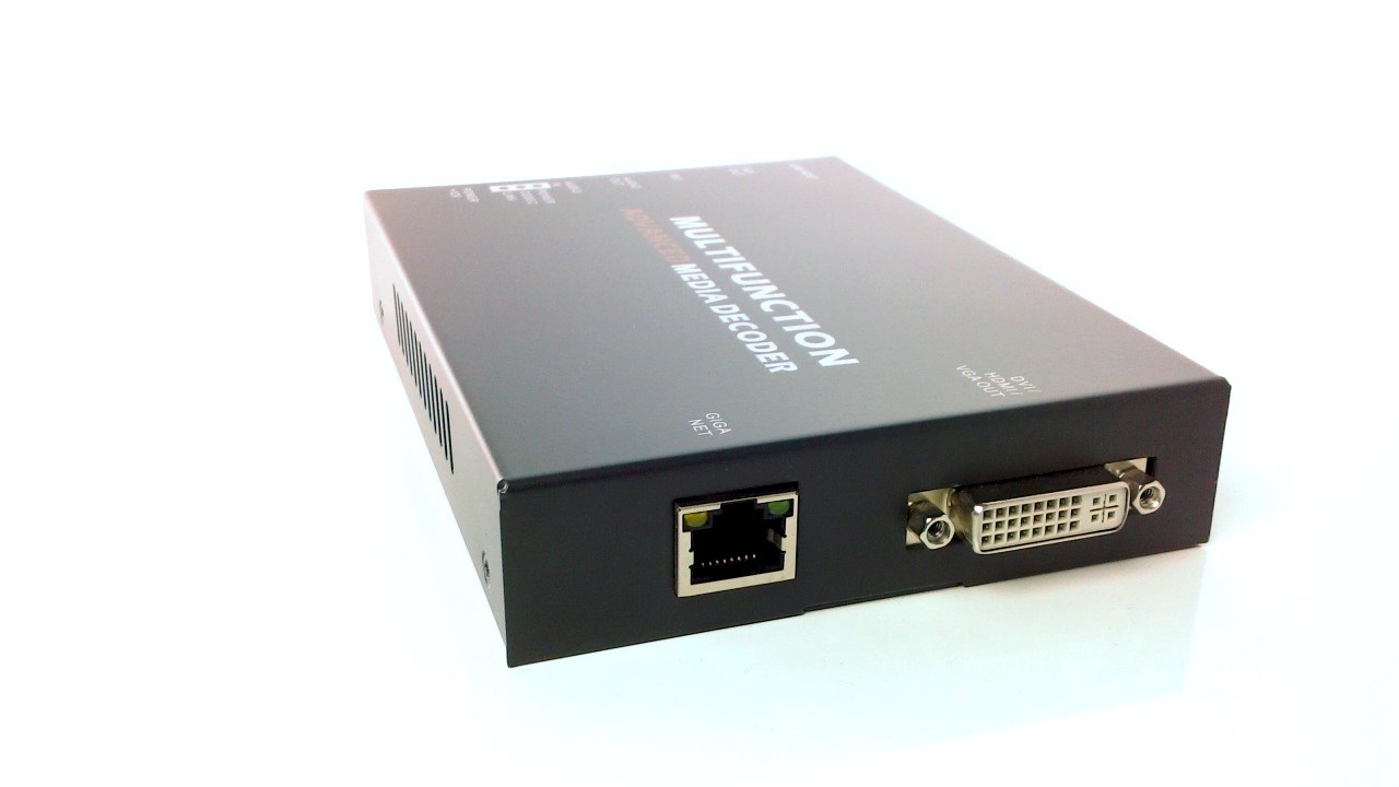 Ip camera to sdi converter 2025