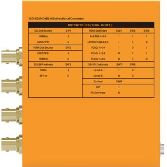 AVMATRIX SC2020-12G - Thumb 2