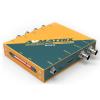 Artikelfoto 44 AVMATRIX 3G-SDI QUAD SPLIT Multiviewer MV0430