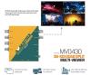 Artikelfoto 77 AVMATRIX 3G-SDI QUAD SPLIT Multiviewer MV0430