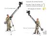 Artikelfoto 22 EZFX EZ JIB Kamerakran für Kameras bis 23Kg