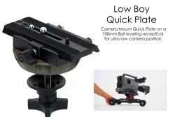 EZFX EZ-Slider Schnellwechselplatte mit 100mm Halbkugel