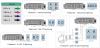 Artikelfoto 22 FineVideo FV-DVP-768-4S HD-SDI Switcher Scaler und Konverter für LED WALL