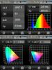 Artikelfoto 33 Dimmbare BiColor Studioleuchte LED 1000ASVL 50 Watt
