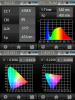 Artikelfoto 44 Dimmbare BiColor Studioleuchte LED 1000ASVL 50 Watt