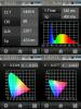 Artikelfoto 55 Dimmbare BiColor Studioleuchte LED 1000ASVL 50 Watt