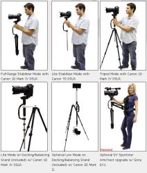 VariZoom VZ-CROSSFIRE-FP Stabilzer up to 4.5 Kg Camera(alt)
