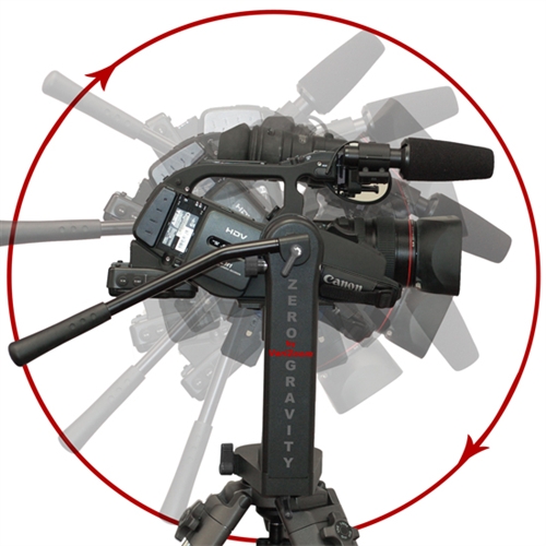 VariZoom VZZG   Schwenk Neige Kopf   balancierbar