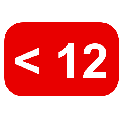 Monitore bis 12 Zoll