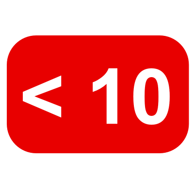 monitors up to 10 inch LCD