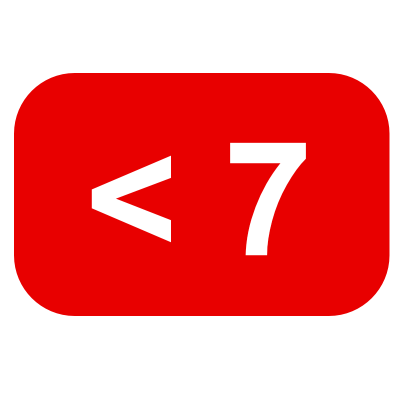 monitors up to 7 inch LCD