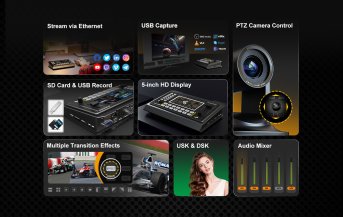 AVMATRIX Shark S6 6-Kanal HDMI/SDI Video Mischer - Produktbild 2 AVMATRIX Shark S6 6-Kanal HDMI/SDI Video Mischer - Produktbild 2