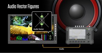 LILLIPUT Q17 SDI 17-Zoll Field Monitor – 165 E 37151