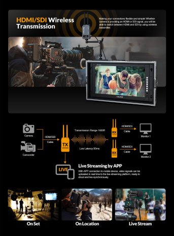 Lilliput WS500 Drahtloses HDMI SDI Übertragungssystem - Produktbild 2