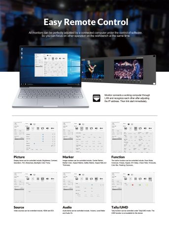Lilliput RM-7029S Doppel 7 Zoll 4K Rackmount Monitorbrücke – 3 RU Rack Mount Monitor
