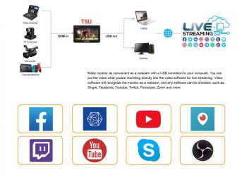LILLIPUT T5U - 5Zoll On-Camera Monitor mit Live-Streaming - Produktbild 3 LILLIPUT T5U - 5Zoll On-Camera Monitor mit Live-Streaming - Produktbild 3