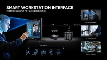 Lilliput AD15 – 15,6" Smart Industrial Monitor - Produktbild 7