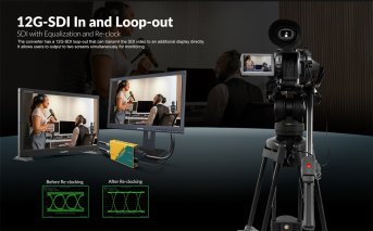 AVMATRIX SC1112-12G – 12G-SDI zu HDMI 2.0 Konverter – 7 04 AVMATRIX SC1112-12G – 12G-SDI zu HDMI 2.0 Konverter – 7 04