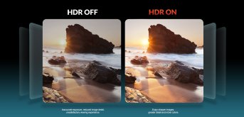 Lilliput H7S - 7 Zoll 4K High Brightness HDMI SDI Monitor – 7 C