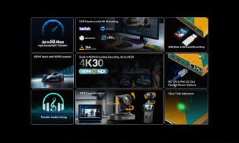 AVMATRIX DE20-4K HDMI/NDI Encoder & Decoder – DE 20 4 K 02