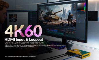 AVMATRIX DE20-4K HDMI/NDI Encoder & Decoder – DE 20 4 K 04