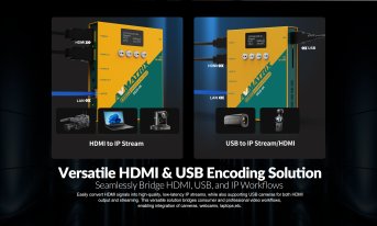 AVMATRIX DE20-4K HDMI/NDI Encoder & Decoder – DE 20 4 K 05