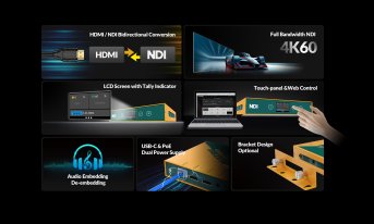 AVMatrix DE21-4K Pro