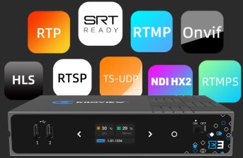 Kiloview E3-01 Kiloview E3-01