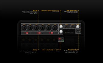 AVMATRIX H4M Tragbarer Audio-Video-Switcher - Produktbild 12 AVMATRIX H4M Tragbarer Audio-Video-Switcher - Produktbild 12