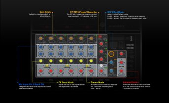 AVMATRIX H4M Tragbarer Audio-Video-Switcher - Produktbild 13 AVMATRIX H4M Tragbarer Audio-Video-Switcher - Produktbild 13