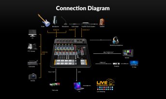 AVMATRIX H4M Tragbarer Audio-Video-Switcher - Produktbild 16 AVMATRIX H4M Tragbarer Audio-Video-Switcher - Produktbild 16