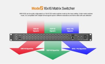 AVMatrix MMV1630 16-Kanal SDI Multiviewer & Matrix Switcher – MMV 1630 % 20 ( 4 ) AVMatrix MMV1630 16-Kanal SDI Multiviewer & Matrix Switcher – MMV 1630 % 20 ( 4 )