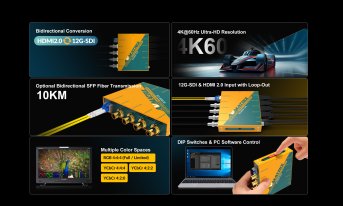 AVMATRIX SC2020-12G – SC 2020 12 G 02