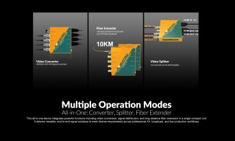 AVMATRIX SC2020-12G – SC 2020 12 G 03