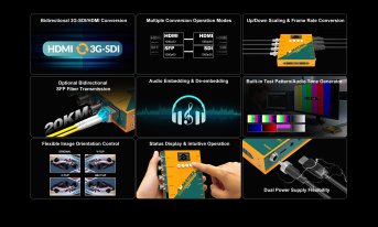 AVMATRIX SC2040 – 3G-SDI/HDMI Bidirektionaler Converter – SC 2040 02