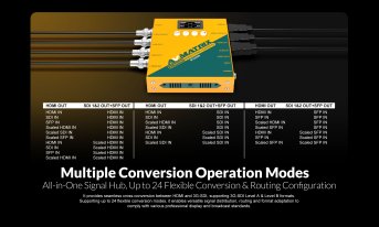 AVMATRIX SC2040 – 3G-SDI/HDMI Bidirektionaler Converter – SC 2040 04