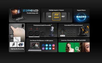 AVMATRIX Shark S8X Plus 8-Kanal Videomischer – SHARK% 20 S 8 X% PLUS 2 AVMATRIX Shark S8X Plus 8-Kanal Videomischer – SHARK% 20 S 8 X% PLUS 2