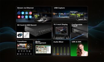 AVMatrix Shark S4 Plus – Videomischer Full-HD 10,1" – SHARK 02 1