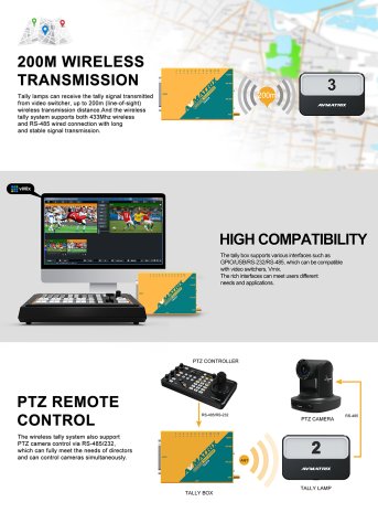 AVMATRIX TS3019-4 Drahtloses Tally-System 4er Set - Produktbild 2